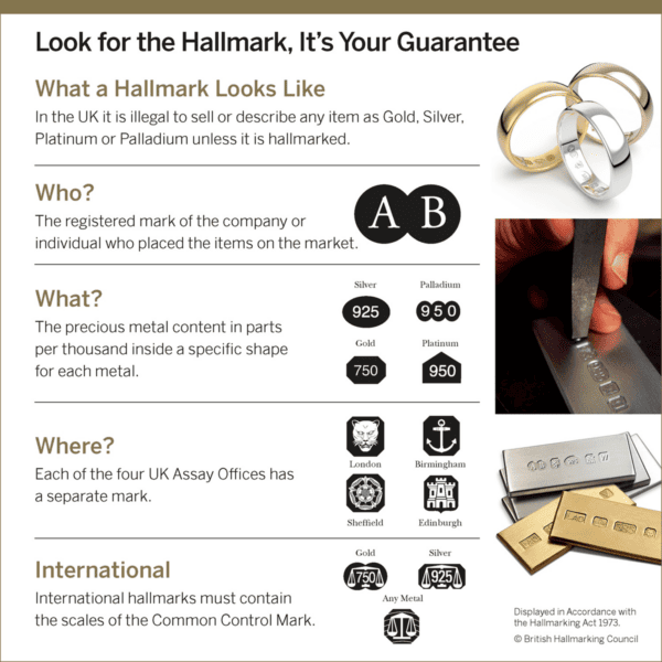 Hallmarked